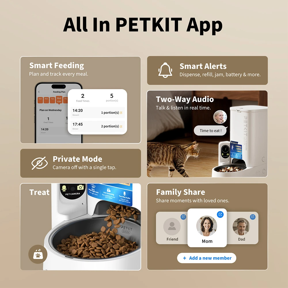 PETKIT YUMSHARE SOLO 2 Smart Pet Feeder with Camera