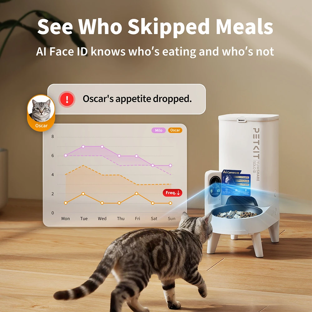 PETKIT YUMSHARE SOLO 2 Smart Pet Feeder with Camera