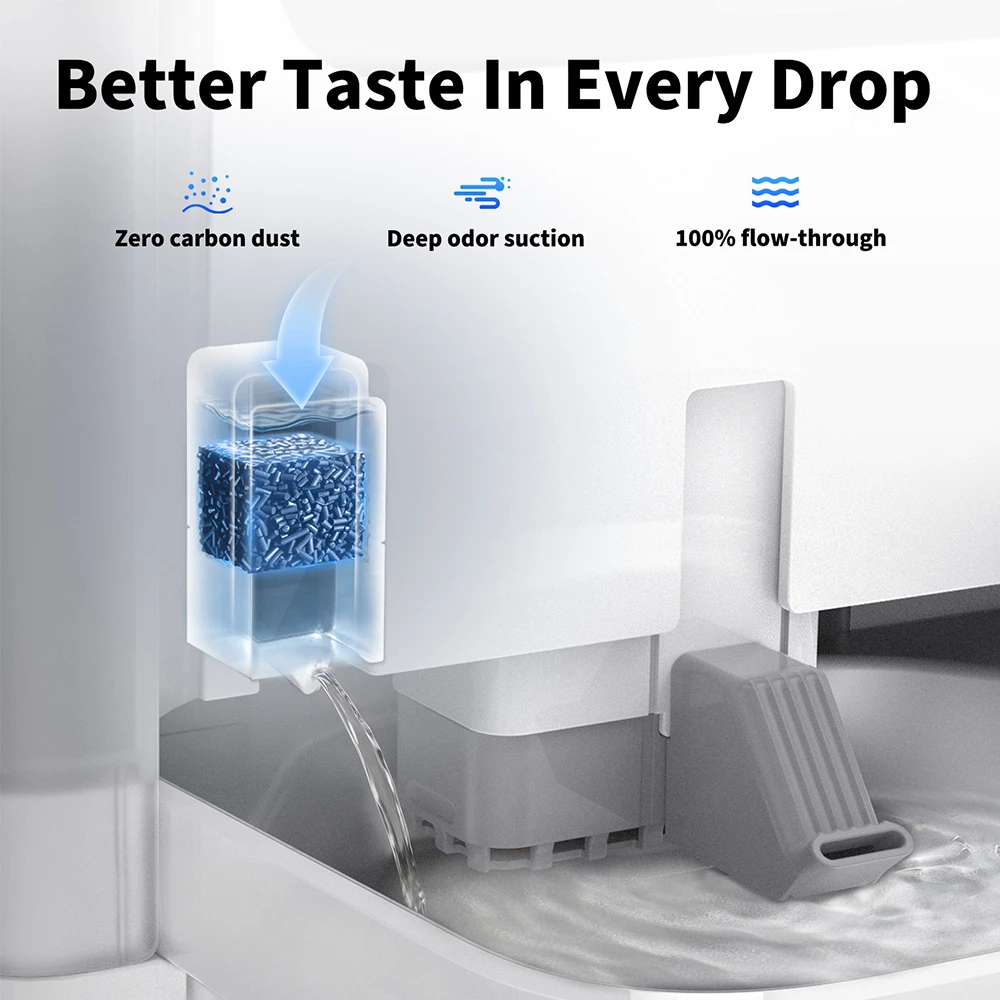 PETKIT Fountain Cube C for EVERSWEET ULTRA | 3-Pack