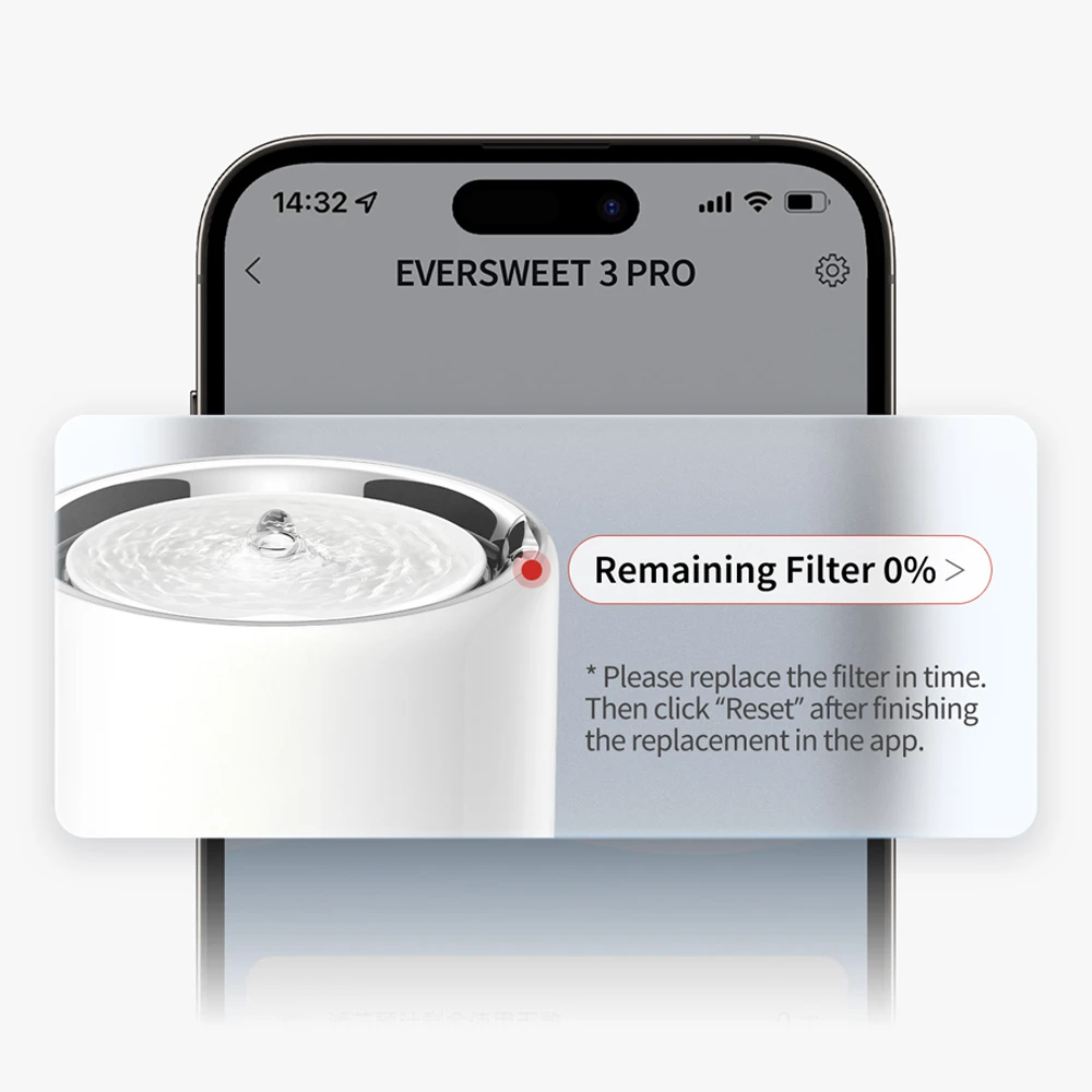 PETKIT Filter 3.0 | 5 Stück