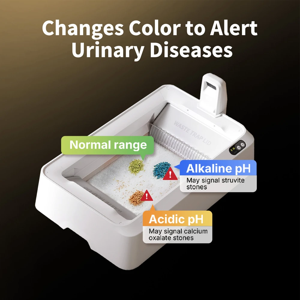 PETKIT Urine Monitor Crystal Litter (pH Detection) | 4-Pack