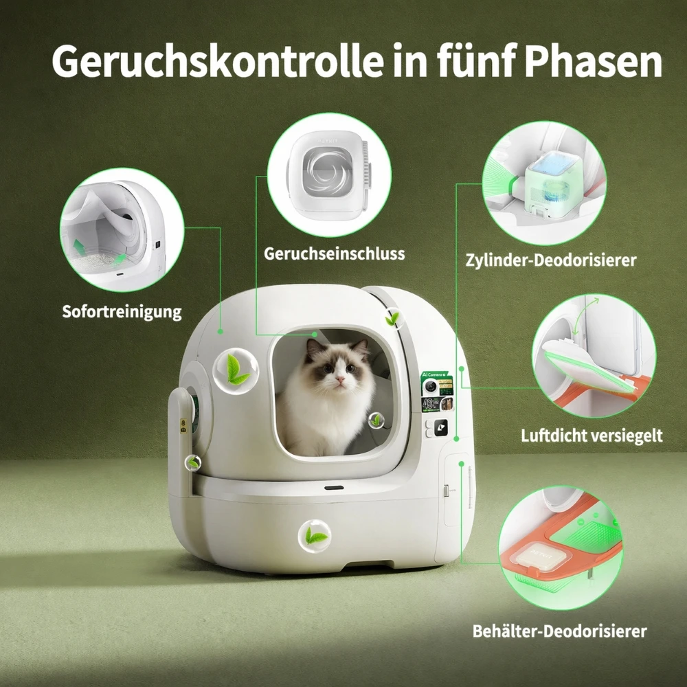 PETKIT PUROBOT MAX PRO 2 Self-Cleaning Cat Litter Box